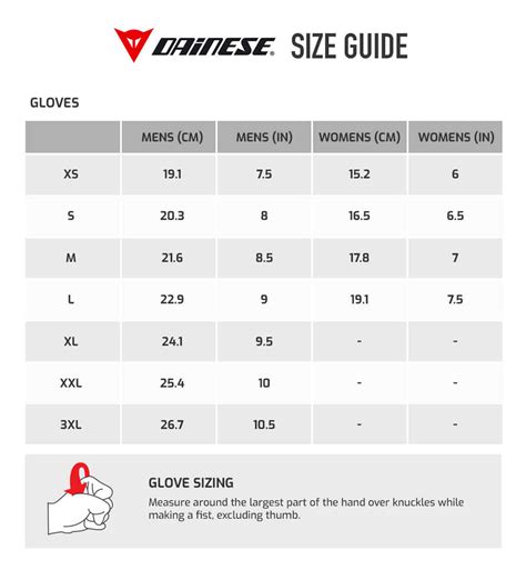 Dainese Size Guide ֍ Find your suitable Size at FC